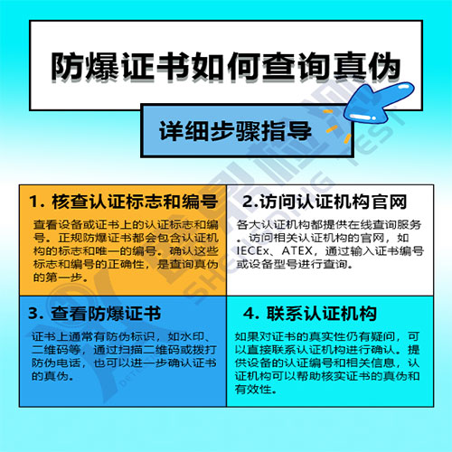 防爆合格证全解析
